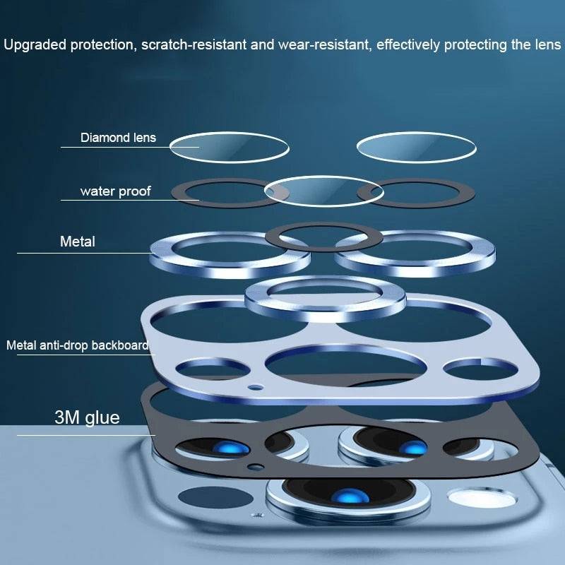 Premium Tempered Glass Full Cover Camera Lens Protector for iPhone 12 series - Black / for iphone 12 pro max - Sky-cover