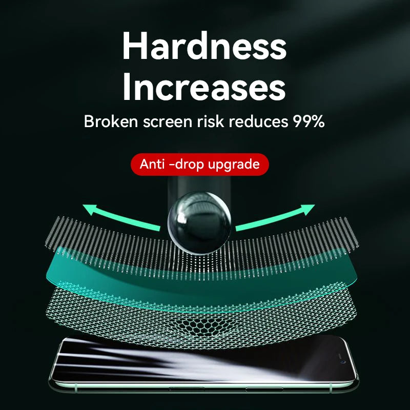 3pcs HD Tempered Glass Screen Protector for All iPhone - Sky-cover