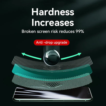 3pcs HD Tempered Glass Screen Protector for All iPhone - Sky-cover